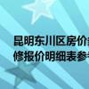 昆明東川區(qū)房價多少 急需昆明東川區(qū)60平米小戶型家庭裝修報價明細(xì)表參考一下！ 