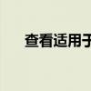 查看適用于豐田Raize的這些炫酷套件