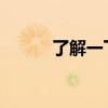 了解一下世界最小型三軸消防車
