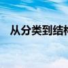 從分類到結(jié)構(gòu) 全面了解半掛車的基本知識(shí)