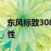 東風(fēng)標(biāo)致308S有T+STT高效動力就是這么任性 東風(fēng)標(biāo)致308S有T+STT高效動力就是這么任性