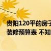 貴陽120平的房子裝修大概多少錢 想找一個貴陽100平米的裝修預(yù)算表 不知哪里有 