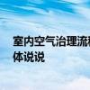 室內(nèi)空氣治理流程小妙招 室內(nèi)空氣治理有哪些方法 麻煩具體說說 