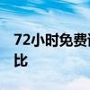 72小時(shí)免費(fèi)試駕歐尚COS1° 詮釋真正的質(zhì)價(jià)比