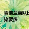 雪佛蘭商隊比常規(guī)的Camaro Wagon轉(zhuǎn)換渲染要多