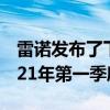 雷諾發(fā)布了下一代雷諾DusterSUV它將在2021年第一季度開(kāi)始銷(xiāo)售