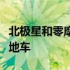 北極星和零摩托車合作開發(fā)電動全地形車和雪地車