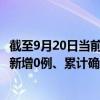 截至9月20日當(dāng)前陜西商洛最新疫情消息今天實時數(shù)據(jù)通報：新增0例、累計確診99例