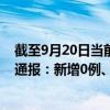 截至9月20日當(dāng)前西藏阿里地區(qū)最新疫情消息今天實(shí)時(shí)數(shù)據(jù)通報(bào)：新增0例、累計(jì)確診17例