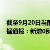 截至9月20日當前內(nèi)蒙古阿拉善盟最新疫情消息今天實時數(shù)據(jù)通報：新增0例、累計確診174例