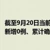 截至9月20日當前遼寧沈陽最新疫情消息今天實時數(shù)據(jù)通報：新增0例、累計確診260例