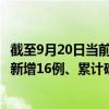 截至9月20日當(dāng)前四川內(nèi)江最新疫情消息今天實(shí)時(shí)數(shù)據(jù)通報(bào)：新增16例、累計(jì)確診246例
