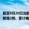 截至9月20日當(dāng)前山東青島最新疫情消息今天實時數(shù)據(jù)通報：新增2例、累計確診1116例