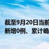 截至9月20日當(dāng)前陜西咸陽最新疫情消息今天實時數(shù)據(jù)通報：新增0例、累計確診36例