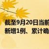 截至9月20日當(dāng)前浙江杭州最新疫情消息今天實(shí)時(shí)數(shù)據(jù)通報(bào)：新增1例、累計(jì)確診538例