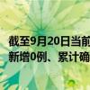 截至9月20日當前海南東方最新疫情消息今天實時數(shù)據(jù)通報：新增0例、累計確診407例