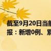 截至9月20日當前重慶銅梁區(qū)最新疫情消息今天實時數(shù)據(jù)通報:新增0例、累計確診12例 截至9月20日當前重慶銅梁區(qū)最新疫情消息今天實時數(shù)據(jù)通報:新增0例、累計確診12例