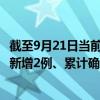 截至9月21日當(dāng)前海南萬(wàn)寧最新疫情消息今天實(shí)時(shí)數(shù)據(jù)通報(bào)：新增2例、累計(jì)確診267例