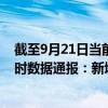 截至9月21日當(dāng)前海南陵水黎族自治縣最新疫情消息今天實(shí)時(shí)數(shù)據(jù)通報(bào)：新增0例、累計(jì)確診209例