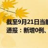 截至9月21日當前北京石景山區(qū)最新疫情消息今天實時數(shù)據(jù)通報：新增0例、累計確診37例