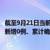 截至9月21日當(dāng)前海南瓊海最新疫情消息今天實(shí)時(shí)數(shù)據(jù)通報(bào)：新增0例、累計(jì)確診20例