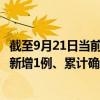截至9月21日當前山東青島最新疫情消息今天實時數(shù)據(jù)通報：新增1例、累計確診1117例