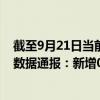 截至9月21日當(dāng)前內(nèi)蒙古錫林郭勒盟最新疫情消息今天實(shí)時(shí)數(shù)據(jù)通報(bào)：新增0例、累計(jì)確診396例