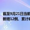截至9月21日當(dāng)前西藏拉薩最新疫情消息今天實(shí)時(shí)數(shù)據(jù)通報(bào)：新增12例、累計(jì)確診606例