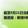 截至9月21日當(dāng)前內(nèi)蒙古阿拉善盟最新疫情消息今天實(shí)時(shí)數(shù)據(jù)通報(bào)：新增0例、累計(jì)確診174例