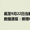 截至9月22日當前內(nèi)蒙古錫林郭勒盟最新疫情消息今天實時數(shù)據(jù)通報：新增0例、累計確診396例