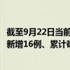 截至9月22日當前貴州貴陽最新疫情消息今天實時數據通報：新增16例、累計確診153例