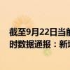 截至9月22日當(dāng)前海南陵水黎族自治縣最新疫情消息今天實(shí)時(shí)數(shù)據(jù)通報(bào)：新增0例、累計(jì)確診209例