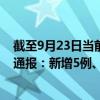 截至9月23日當前黑龍江哈爾濱最新疫情消息今天實時數據通報：新增5例、累計確診1400例
