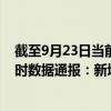 截至9月23日當前海南陵水黎族自治縣最新疫情消息今天實時數據通報：新增0例、累計確診209例