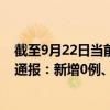 截至9月22日當(dāng)前西藏阿里地區(qū)最新疫情消息今天實(shí)時(shí)數(shù)據(jù)通報(bào)：新增0例、累計(jì)確診17例