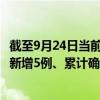 截至9月24日當前貴州貴陽最新疫情消息今天實時數據通報：新增5例、累計確診171例