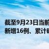 截至9月23日當(dāng)前四川遂寧最新疫情消息今天實(shí)時數(shù)據(jù)通報：新增16例、累計(jì)確診84例