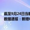 截至9月24日當(dāng)前內(nèi)蒙古錫林郭勒盟最新疫情消息今天實(shí)時(shí)數(shù)據(jù)通報(bào)：新增0例、累計(jì)確診396例