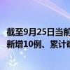 截至9月25日當(dāng)前四川遂寧最新疫情消息今天實時數(shù)據(jù)通報：新增10例、累計確診121例