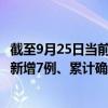 截至9月25日當(dāng)前四川內(nèi)江最新疫情消息今天實時數(shù)據(jù)通報：新增7例、累計確診287例