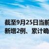 截至9月25日當(dāng)前四川成都最新疫情消息今天實(shí)時數(shù)據(jù)通報(bào)：新增2例、累計(jì)確診1991例