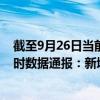 截至9月26日當(dāng)前海南陵水黎族自治縣最新疫情消息今天實(shí)時(shí)數(shù)據(jù)通報(bào)：新增0例、累計(jì)確診209例