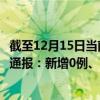 截至12月15日當(dāng)前新疆喀什地區(qū)最新疫情消息今天實時數(shù)據(jù)通報：新增0例、累計確診240例