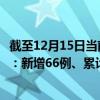 截至12月15日當(dāng)前河南鄭州最新疫情消息今天實(shí)時(shí)數(shù)據(jù)通報(bào)：新增66例、累計(jì)確診5948例