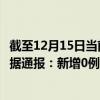 截至12月15日當(dāng)前內(nèi)蒙古呼和浩特最新疫情消息今天實時數(shù)據(jù)通報：新增0例、累計確診4682例