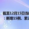 截至12月15日當(dāng)前廣東茂名最新疫情消息今天實(shí)時(shí)數(shù)據(jù)通報(bào)：新增15例、累計(jì)確診859例