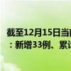 截至12月15日當(dāng)前廣東惠州最新疫情消息今天實(shí)時(shí)數(shù)據(jù)通報(bào)：新增33例、累計(jì)確診607例