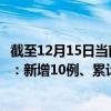 截至12月15日當(dāng)前廣東河源最新疫情消息今天實時數(shù)據(jù)通報：新增10例、累計確診143例