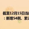 截至12月15日當(dāng)前廣東江門最新疫情消息今天實(shí)時(shí)數(shù)據(jù)通報(bào)：新增54例、累計(jì)確診584例