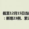 截至12月15日當(dāng)前廣東佛山最新疫情消息今天實時數(shù)據(jù)通報：新增23例、累計確診1001例